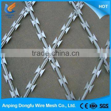 china wholesale custom concertina barbed wire