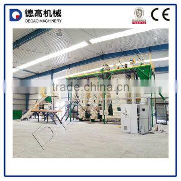 CE Certificated Biomass Pellet Making Line/Plant