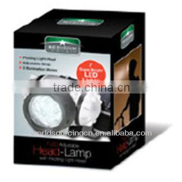 LED Headlamp