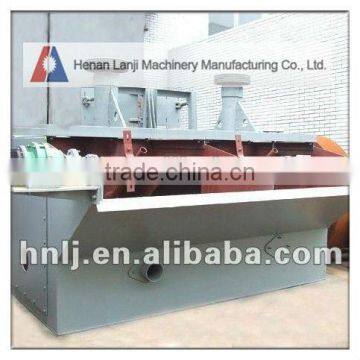 Reliable Quality Froth Flotation Machine With ISO Quality photo-3