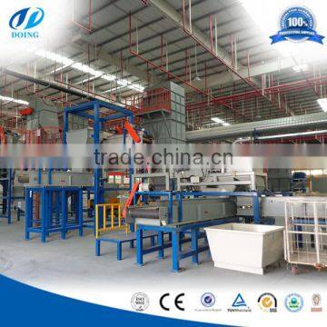 Waste Domestic Appliances Recovery Equipment