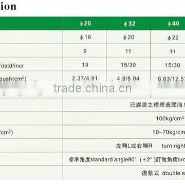 Hot Sale JULY High Quality Aluminum Portable Oil Cylinder Hydraulic