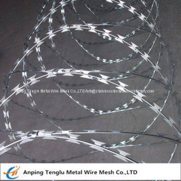 Razor Barbed Wire