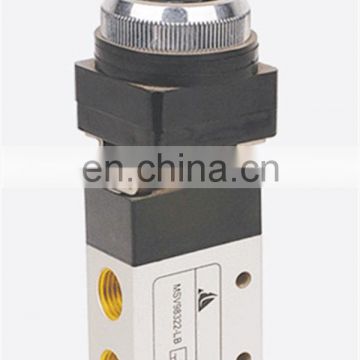 lixin solenoid valve