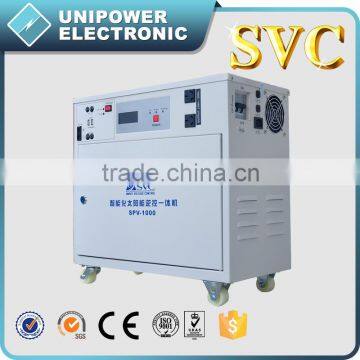 Brand Name Price in Pakistan Solar Monitoring System