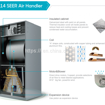 Heating Ventilation Conditioning photo-4