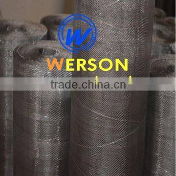 120mesh Monel 400 Wire Cloth photo-5