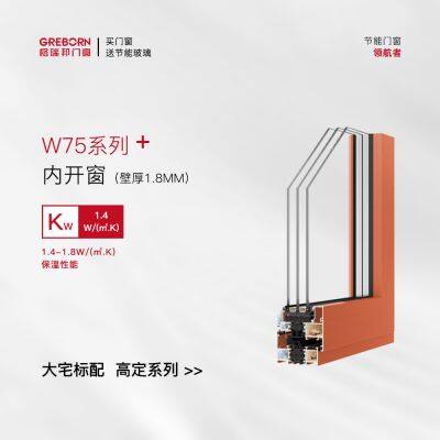 Серия W75: высококлассные алюминиевые двери и окна с терморазрывом