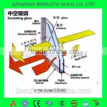 Hollow Glass photo-6