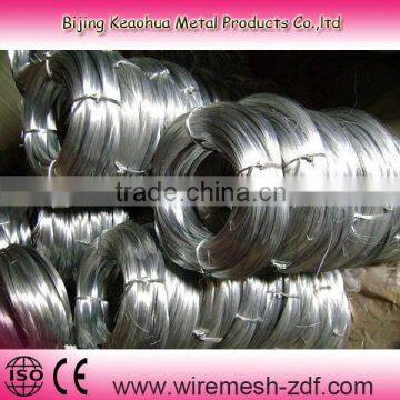 mattress spring steel wire