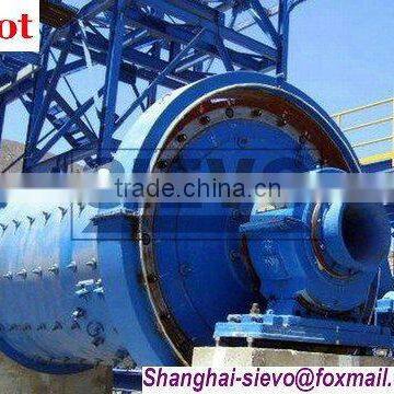 ore raw mill