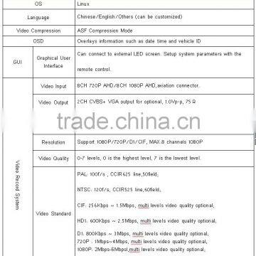 Digital Vehicle DVR 8 Camera DVR for Car School Bus With HDD Heating photo-3