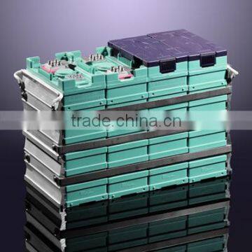 Factory Price 3.2V 60Ah LiFePO4 Battery for Electric Scooter, HEV/EV photo-3