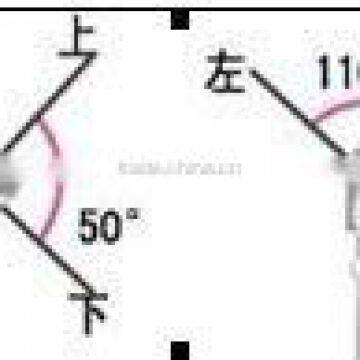 Super Bright! 3mm Rgb Led Diode photo-2