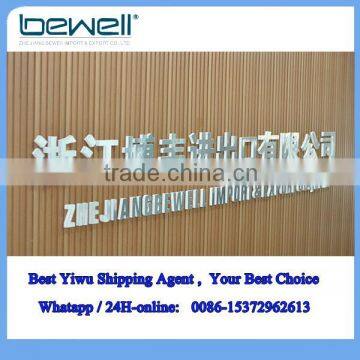 10 Years Buying Agent in Yiwu Market photo-6