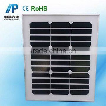 sunpower solar panel best price in China