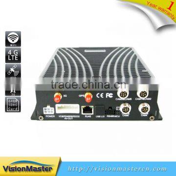 hdmi video output Mobile DVR Used for Car Security