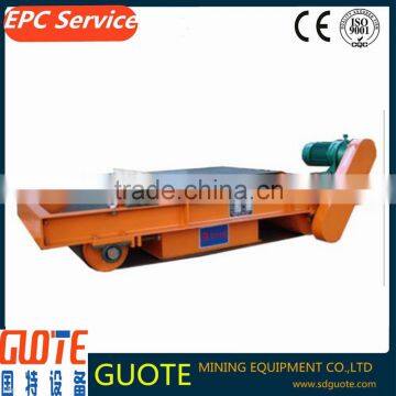 Good Performance Series RCYD Suspension Permanent Self-cleaning Iron Separator for Iron Removal From Non Magnetic Materials