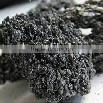 High Hardness Abrasive Material Black Silicon Carbide Price in China photo-2