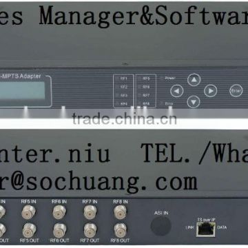 digital dvb dvb-s2 mpts multicast gateway(DisEqc/22KHz,8*DVB-S2 in,IP/UDP(8 MPTS multicast) Gigabit out)