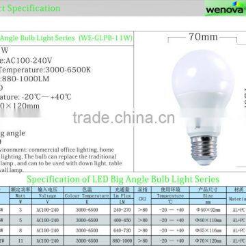 LED BIG ANGLE BULB