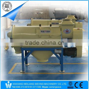 new condition and centrifugal separator type palm kernel meal grading machine