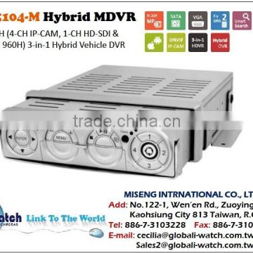 IW-5104-M 9CH Full HD 1080P 3 in 1 Hybrid Vehicle DVR