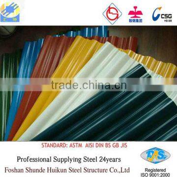 color coated galvanized steel roofing