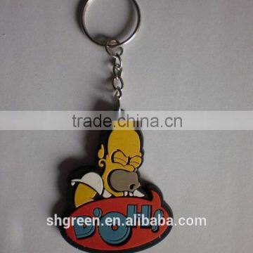 Handmade silicone rubber keychain for toys