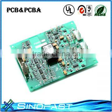 Manufacture impedance controlled pcb on IPC standard