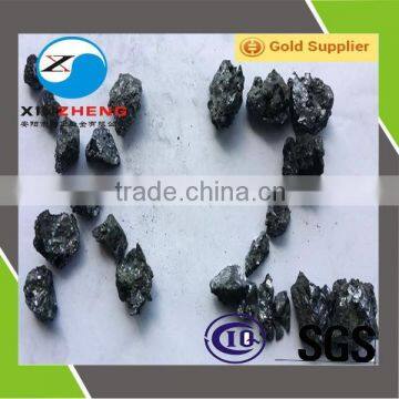 SGS approved Ferro Silicon Slag with best price/China manufacture