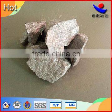 SiBaCa powder lump alloy in steelmaking as deoxidizer hot selling