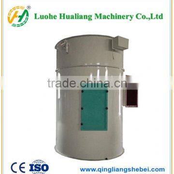Cloth Drum Dust Collector Filter Machine for Dust Separation photo-3