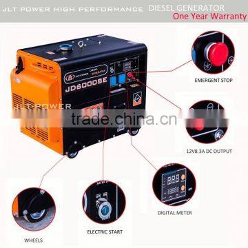 Canopy Diesel 5kva Generatoring Set photo-5