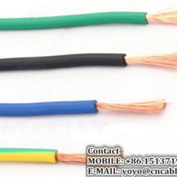 H07V-K 450/750V Cable photo-3