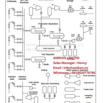 Allen-Bradley PanelView 2711E-K10C15