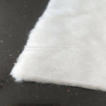 China Manufacture CFR1633 Certificated Fireproof Viscose Wadding for Mattress China Supplier photo-3