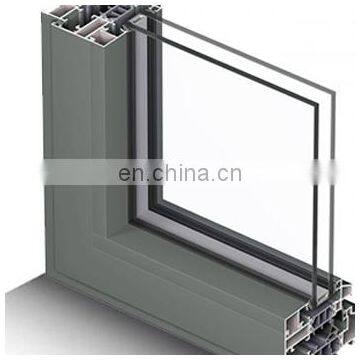 Anhui Shengxin windows aluminium