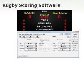 Rugby Scoring System photo-2