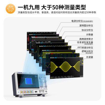SIGLENT SDS2072/4/2102/4/2202/4/2352/4/2504XPlus Digital Oscilloscope, Four-channel photo-3