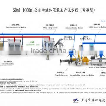 50 Ml-1000 ml Automatic Liquid Filling Production Line photo-2