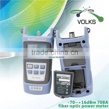 2016 new fiber optical power meter