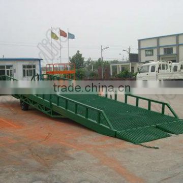 Hydraulic loading yard ramp container ramp