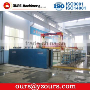 Galvanizing Line for cool electrolitic galvanic treatment