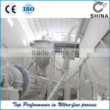 gypsum production line