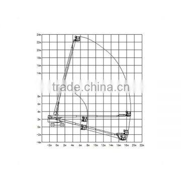 22m Hydraulic Self-propelled Man Lift,telescopic Boom Man Lift Tele Boom,mobile Man Lift Table