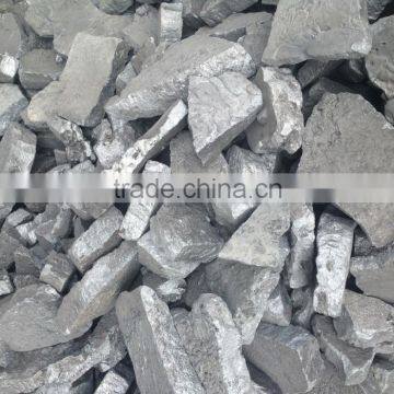 Superior Quality of SIALBACA Powder Alloy