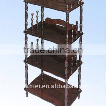 display shelf
