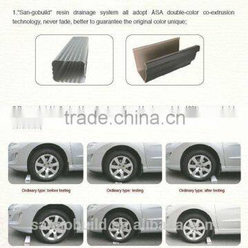 .2016 Hot sale K-style PVC 5.2'' and 7'' rain water gutters for Kenya/Nigeria