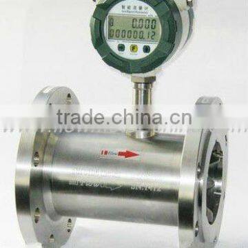 Vortex Flowmeters (DN100-1.6)